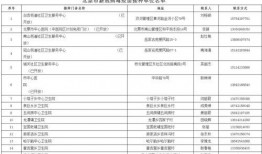 襄阳民发问题爆料最新消息